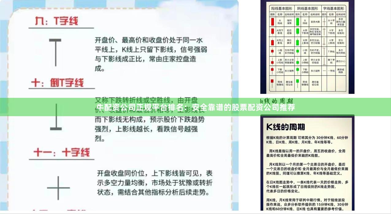 牛配资公司正规平台排名：安全靠谱的股票配资公司推荐