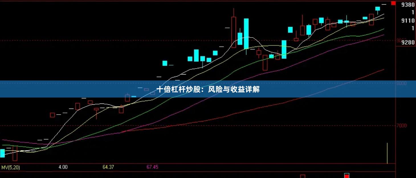 十倍杠杆炒股：风险与收益详解